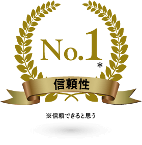 No.1　信頼性