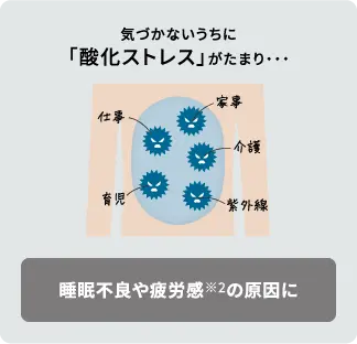 睡眠不良や疲労の原因に