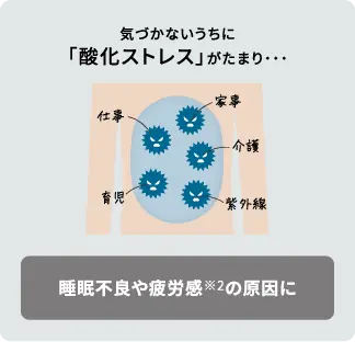 睡眠不良や疲労の原因に